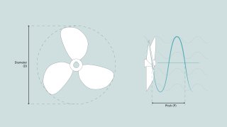 Propeller_E-13-01_awpRPJq.png