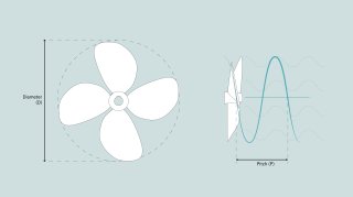 Propeller_B-7-01_AAMjSkM.png