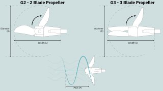 propeller_g2-01_3EtCbzK.png